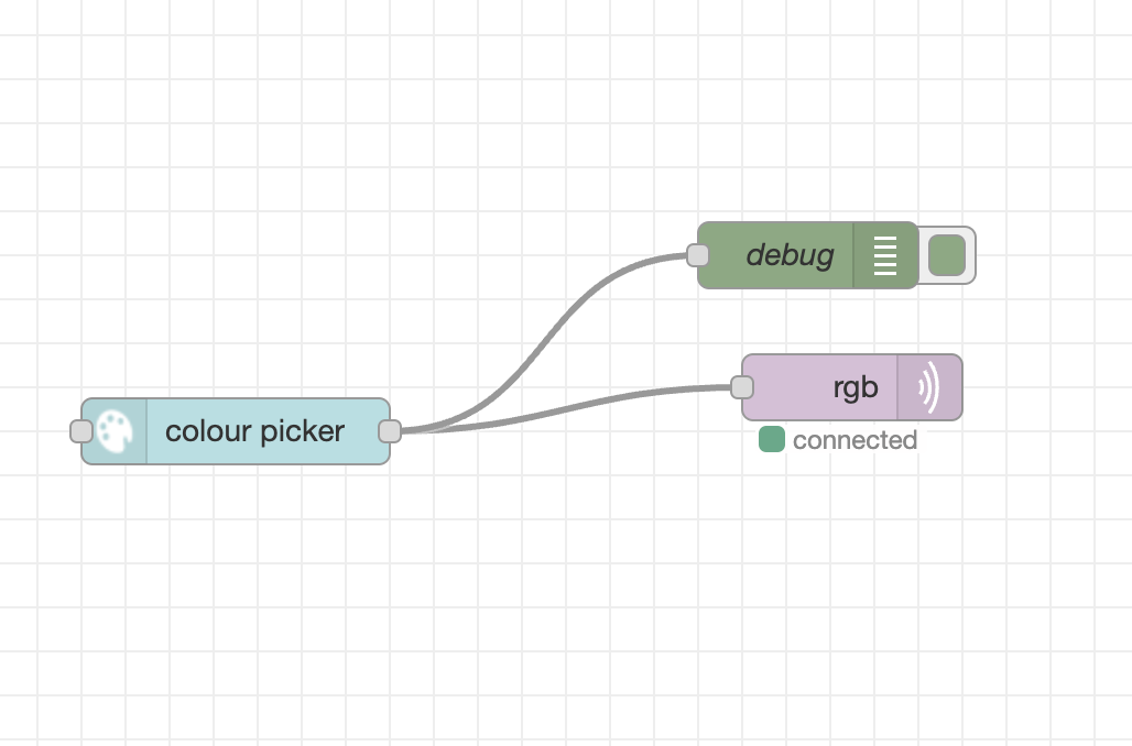 noderedFlow